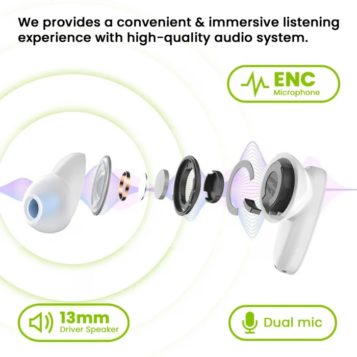 EVM Wireless Bluetooth Earbuds EnBuds Pro (TWS-05) view 6